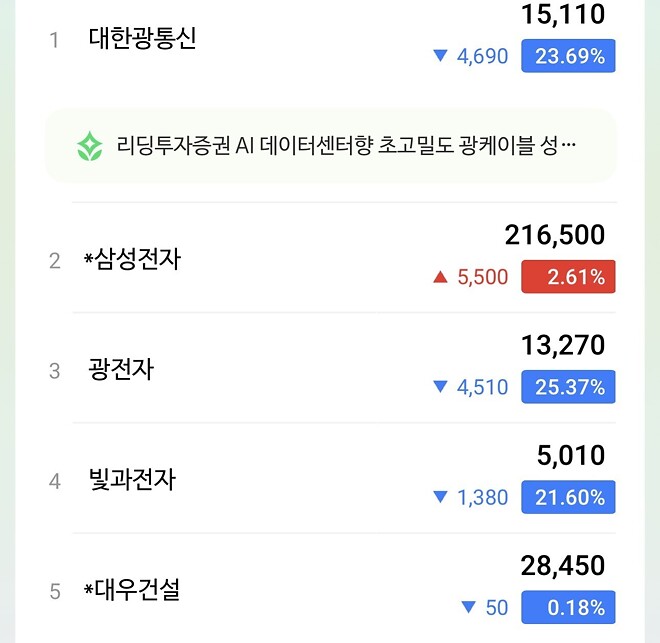 순간 나라 망한줄 알았네