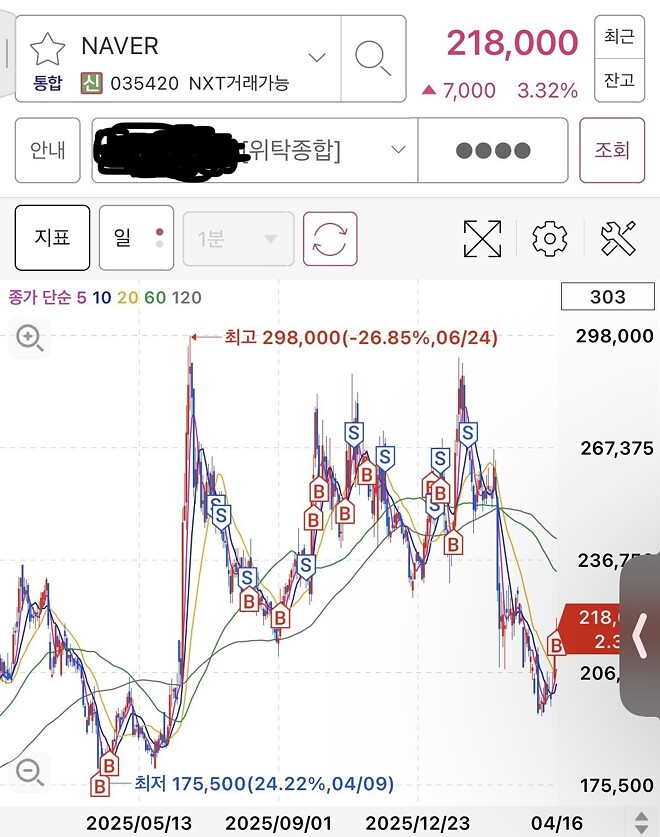 나는 naver 좋아해💕