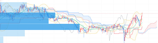 알상무님...종목 가리고 보면 이런거 사도 된다는거죠?