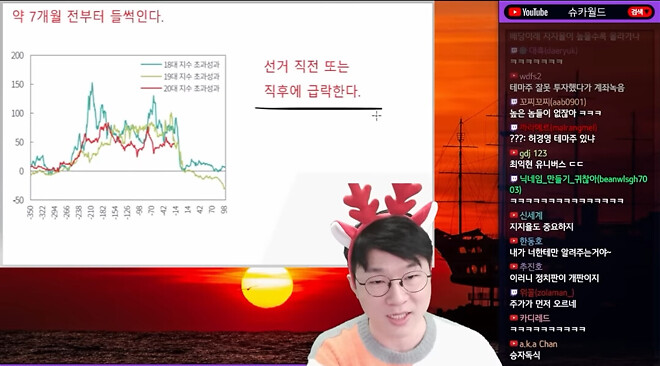 슬슬 주목해야 할 주식