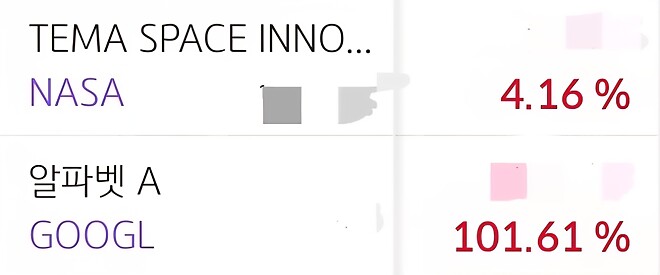[자랑주의] 구글 수익률 복귀 기념