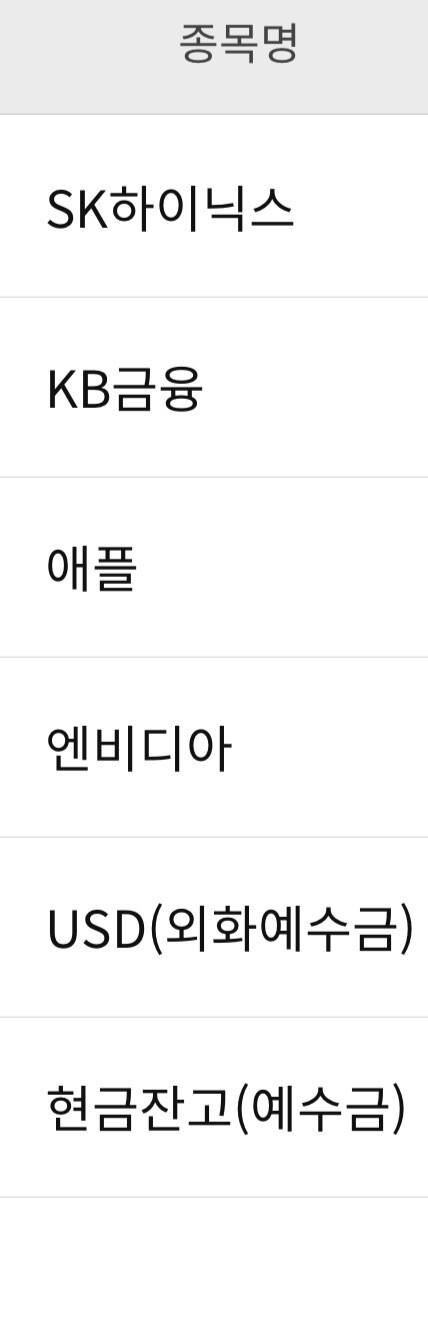 포트폴리오 공시