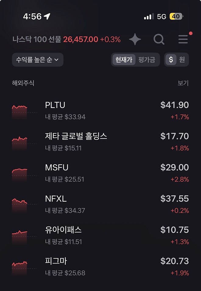 소프트웨어들아 또 가자 너무 빠졌자나