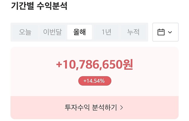 공유) 올해 수익률이나 다같이 이야기해봅시다