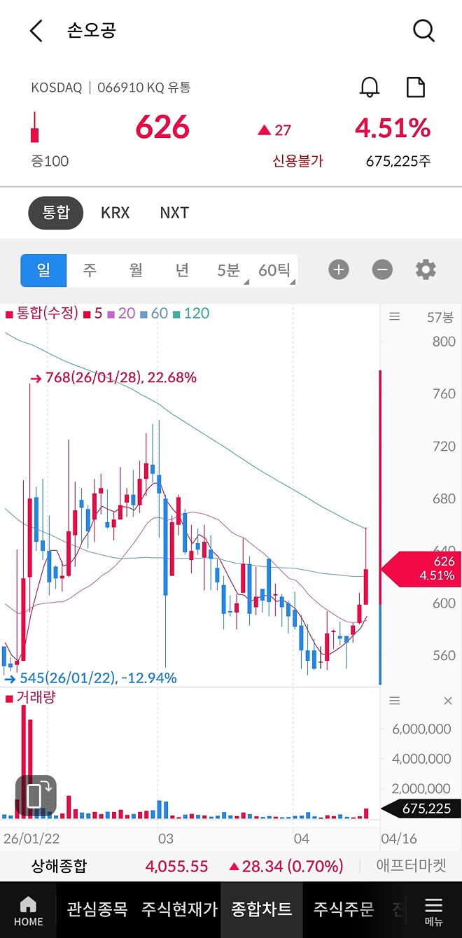 님들 이것 좀 보셈