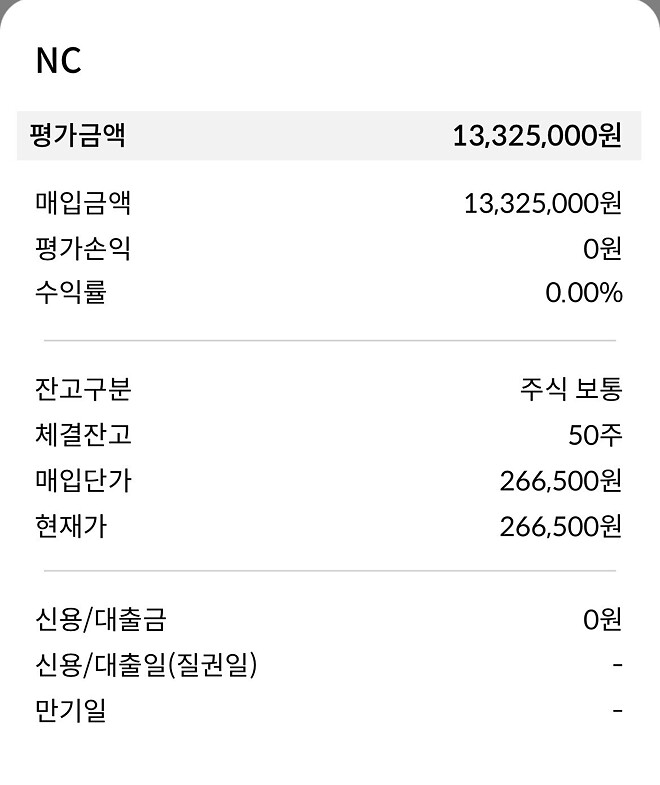 엔씨 오늘 종가에 입성. (NC)