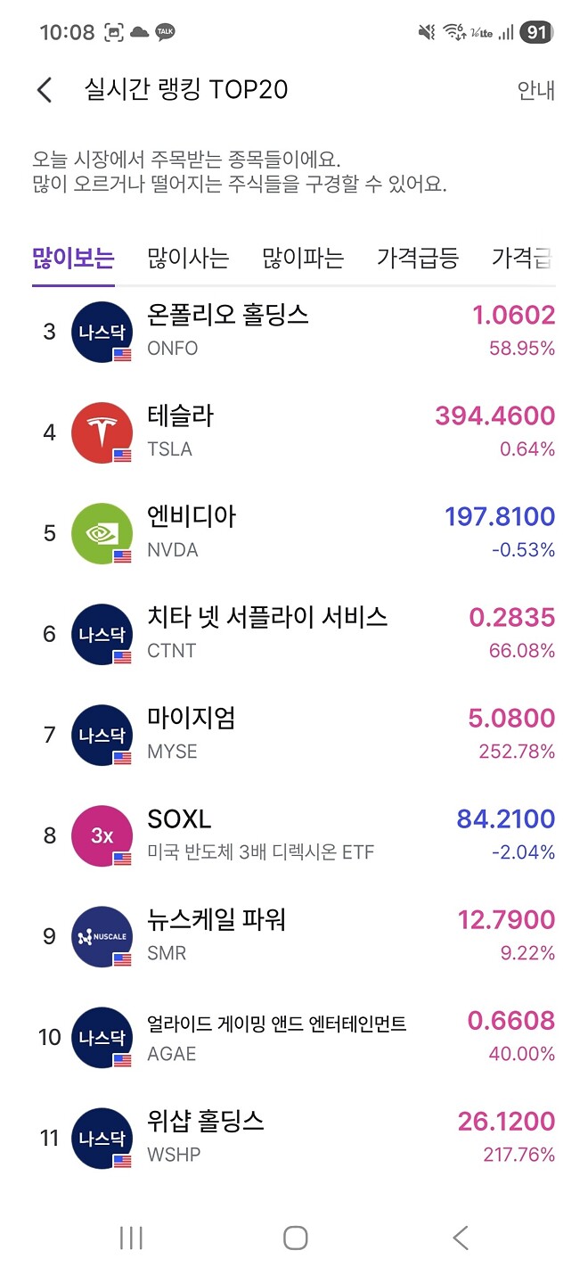 국장만 하는 주린이는 이런거 보니까 참 신기하네요