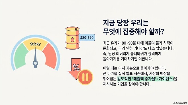 260416 버디버디 NH투자증권 백찬규 센터장 정리(순한맛)