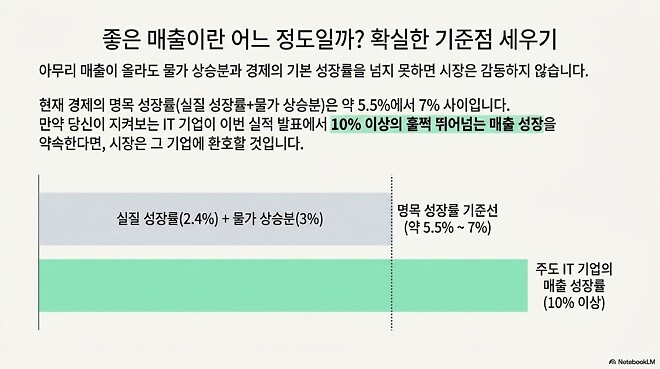 260416 버디버디 NH투자증권 백찬규 센터장 정리(순한맛)