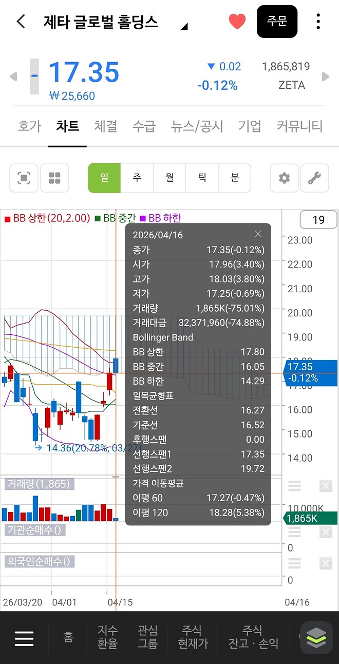 제타제타야.....??
