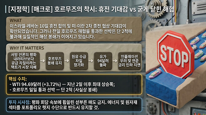 20260417 오전 시황