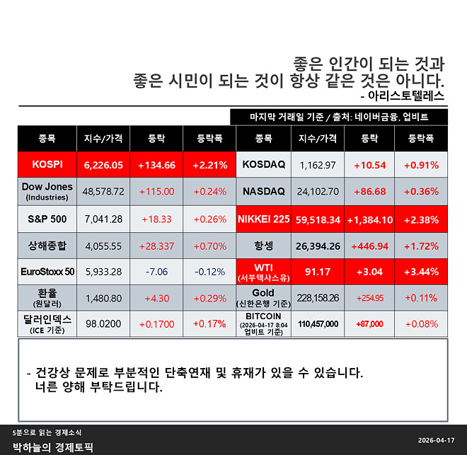 박하늘의 경제토픽_2026.04.17(1061회차)