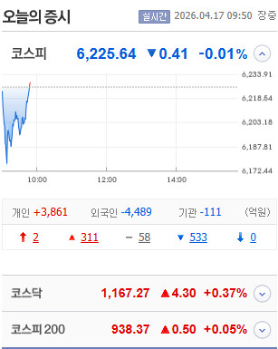 흠 오늘의 국장은 그 한마디가 생각 나는군요