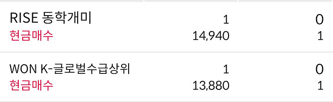 개미 vs 외인 매수
