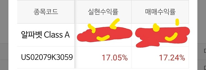 🐿공시) 어제 알파벳 일부 매도...