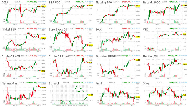 미장 선물 너무하네...