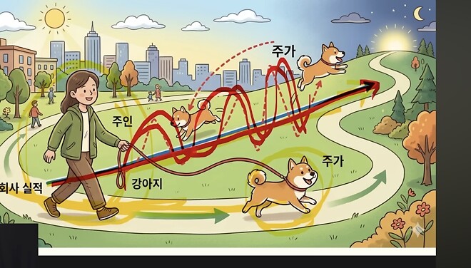 니니야 슈카야 알상무야 제티박아🤪