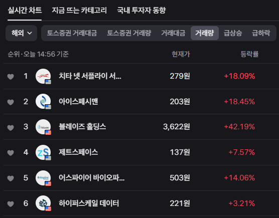 오늘 하이퍼스케일 쏘나용?