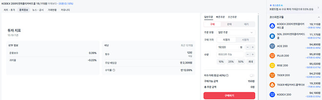 오늘의 코스피 etf의 승리자들은?