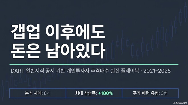 DART 일반서식 공시 기반 개인투자자 추격매수 실전 플레이북