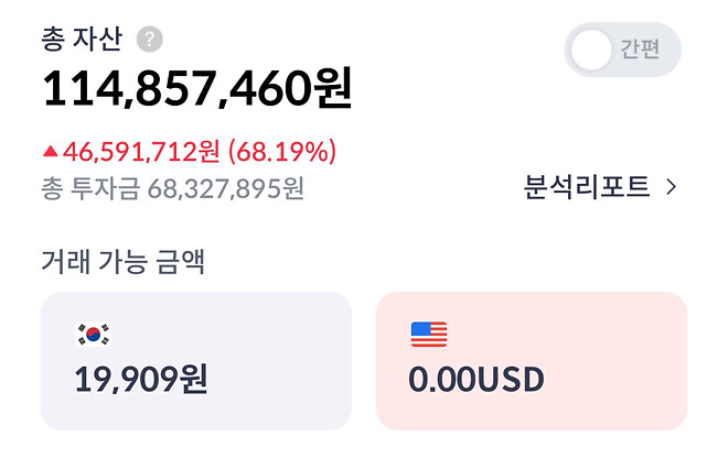 이번 주....주간 결산