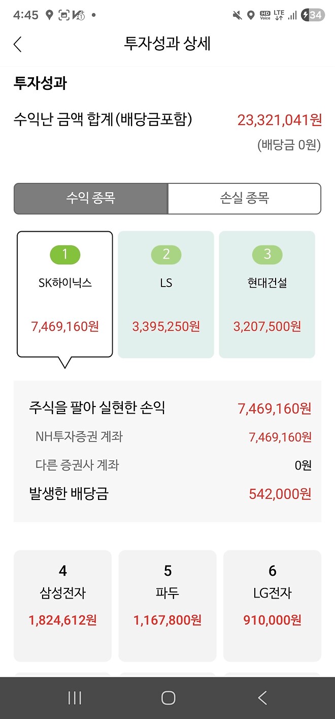 나 제법 강한걸지도..