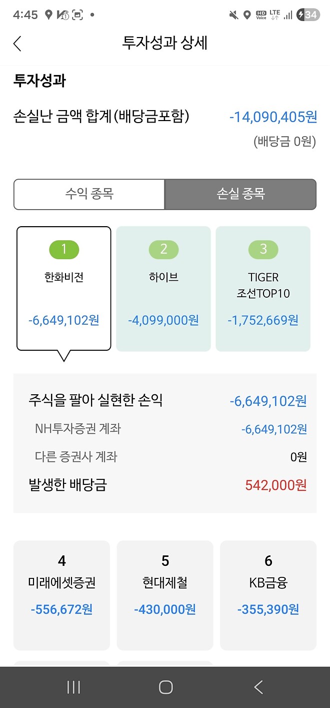 나 제법 강한걸지도..