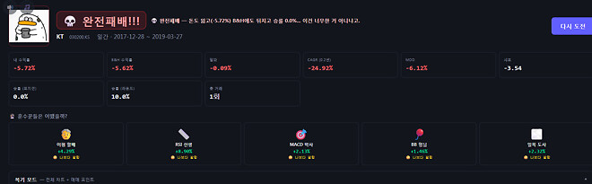 4848로 주식을 이겨라(엉드루님 프로그램)