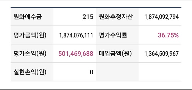 2026 04 17 투자일기