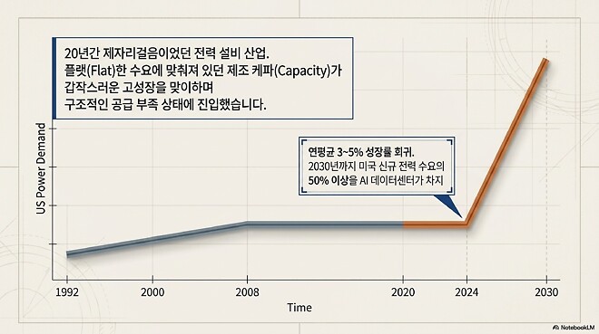 260417 버디버디 김효식 팀장님 전혁 확보 전쟁 요약