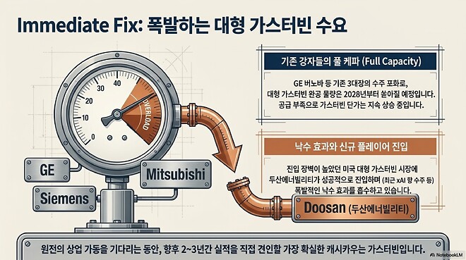 260417 버디버디 김효식 팀장님 전혁 확보 전쟁 요약