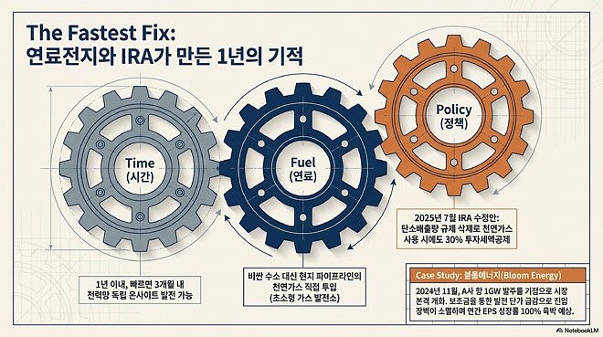 260417 버디버디 김효식 팀장님 전혁 확보 전쟁 요약