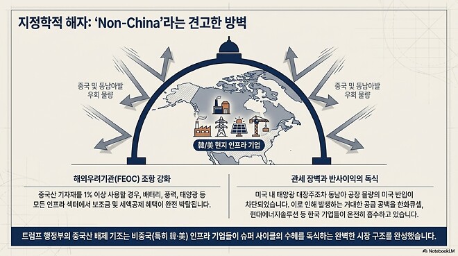 260417 버디버디 김효식 팀장님 전혁 확보 전쟁 요약