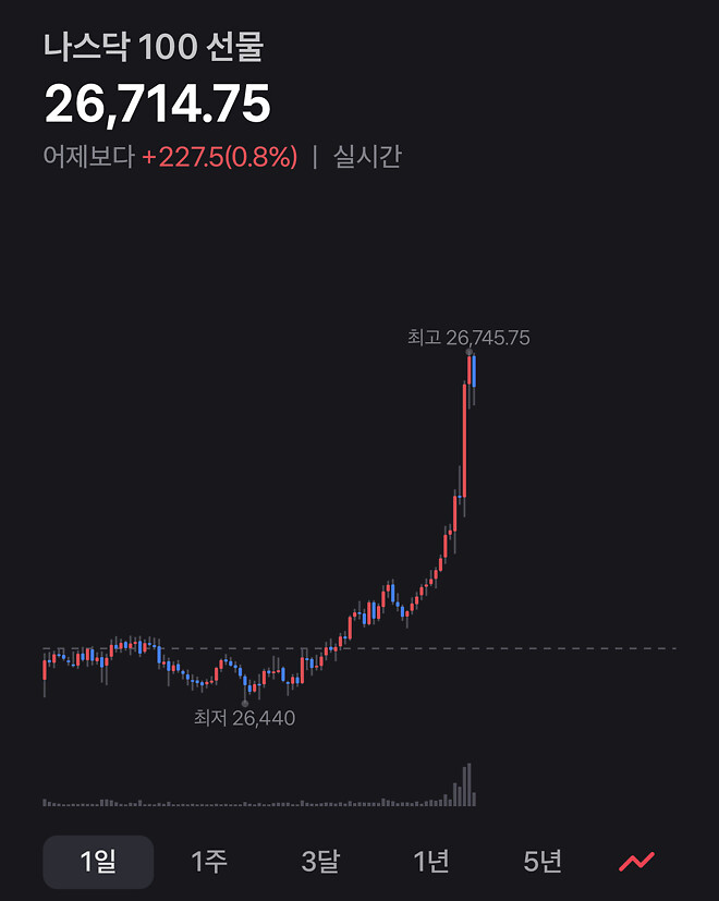 사랑해요 이란형님