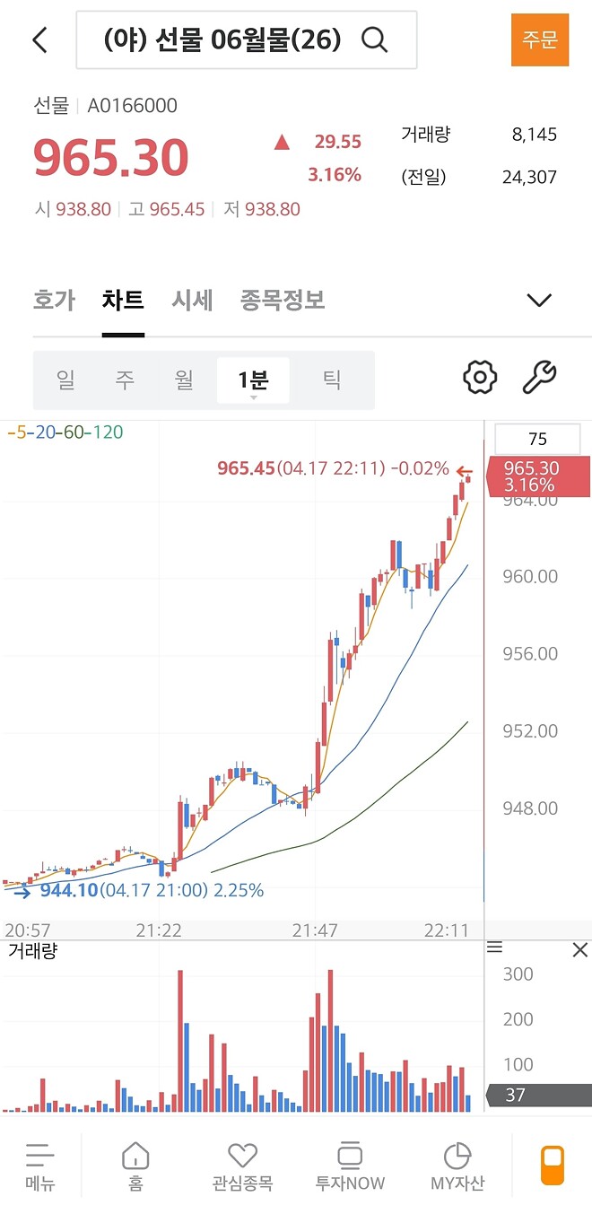 트럼프: 이란에 감사한다