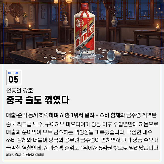 경제 뉴비를 위한 오늘의 경제뉴스 요약(260417)