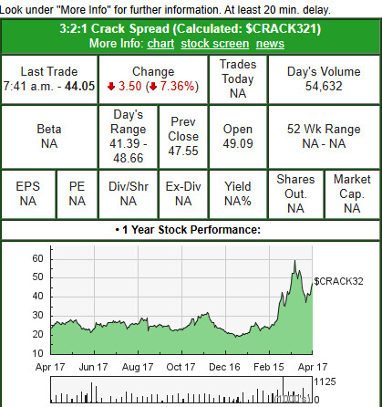 잡소리)지금 상황은 구라다. 하지만 롱이다.