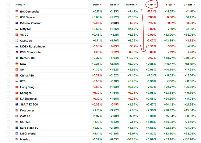 잡소리)지금 상황은 구라다. 하지만 롱이다.