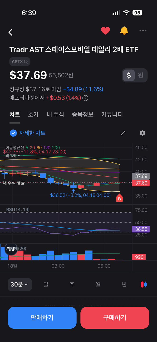 오홍 종가베팅 ㅋㅋㅋㅋ