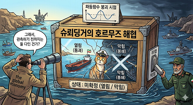 호르무즈 해협 다시 막혔나요?