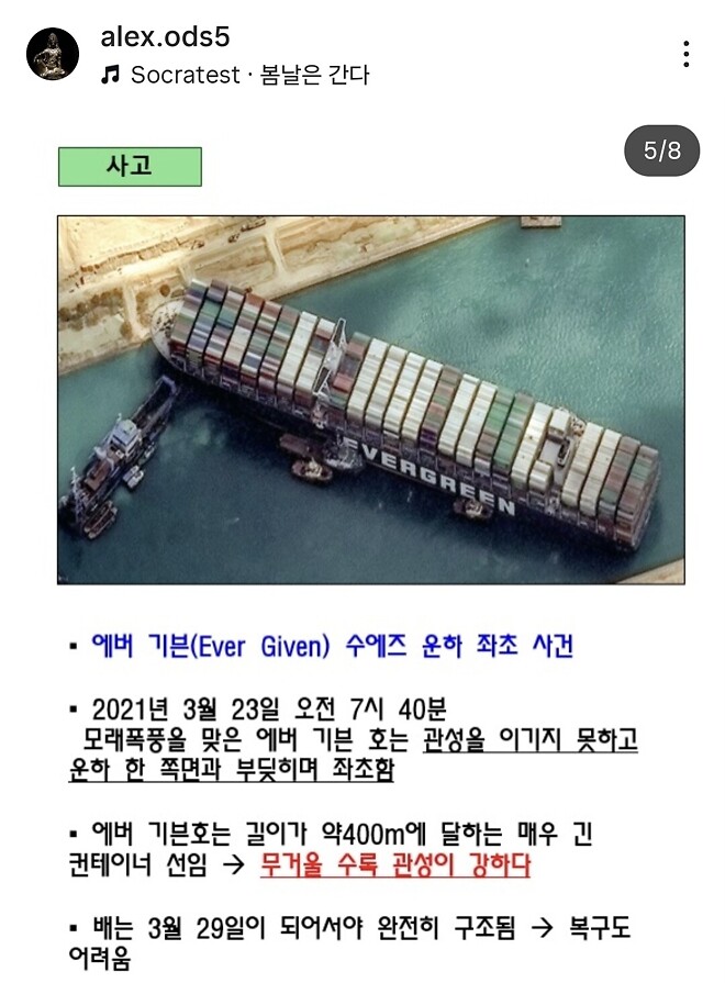 [알상무의 트레이딩뷰] 관성.