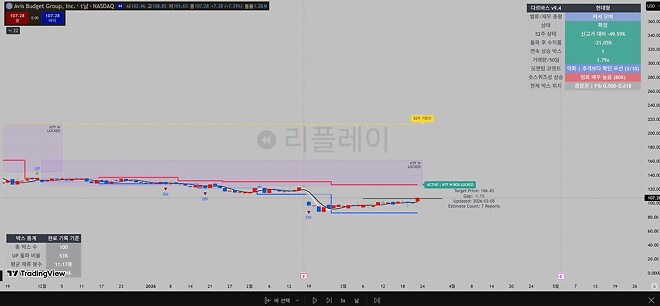 숏스퀴즈의 화려함