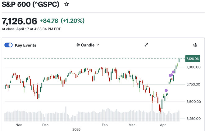 해협 최신 뉴스 및 다음주 일정