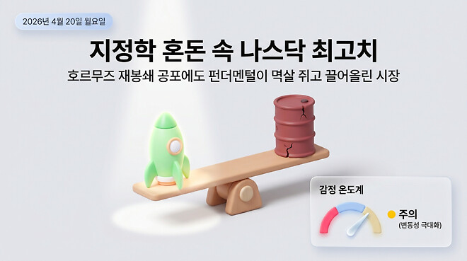 20260420 오전 시황