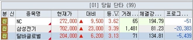 가슴이 웅장해진다