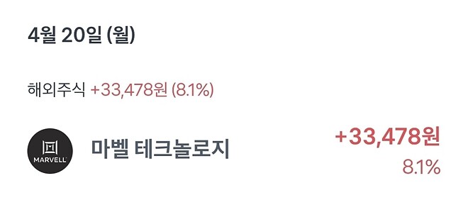 하루2만원만벌자.158일차