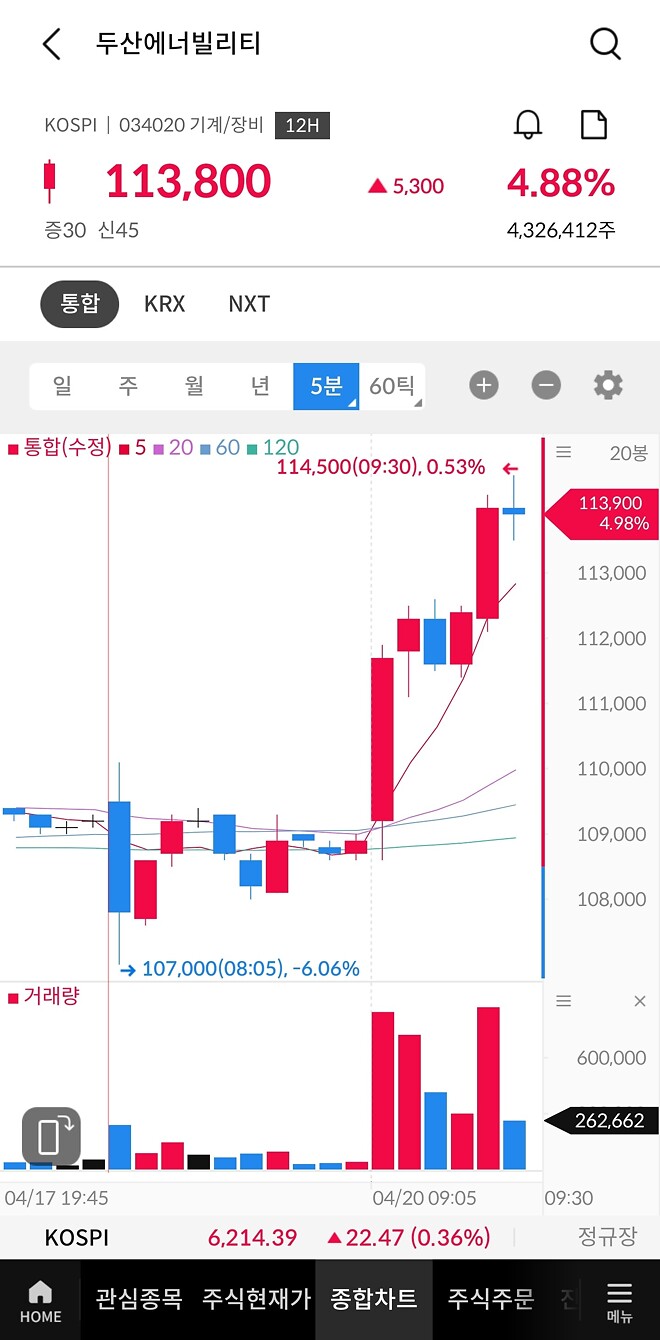 두에빌 이거 머임 ㄷㄷ