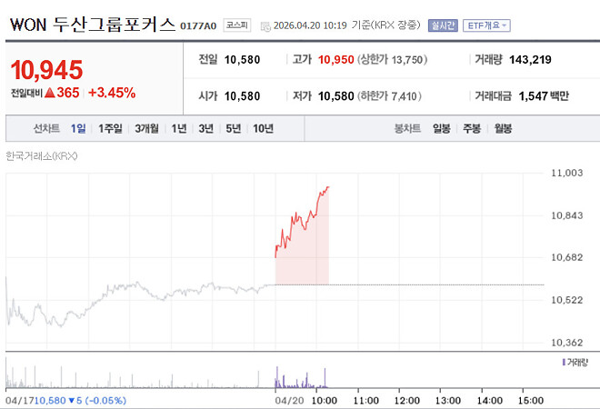 두산을 사세요.