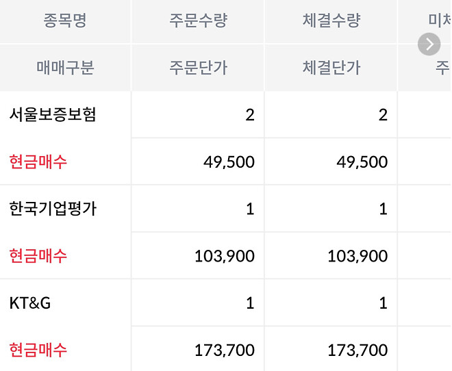 재용이형이 주신 용돈