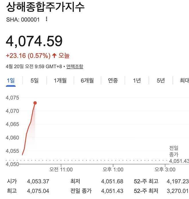 아시아 장 다 오르는중